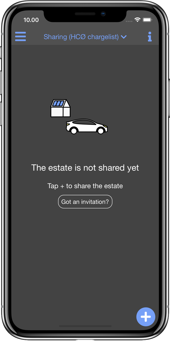 sharing-estate